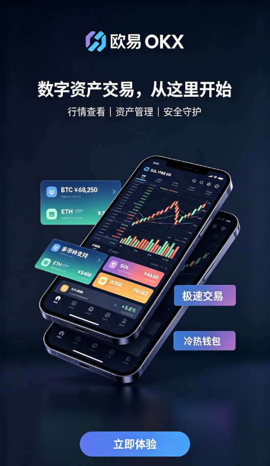 欧交易所app最新版现货交易操作界面